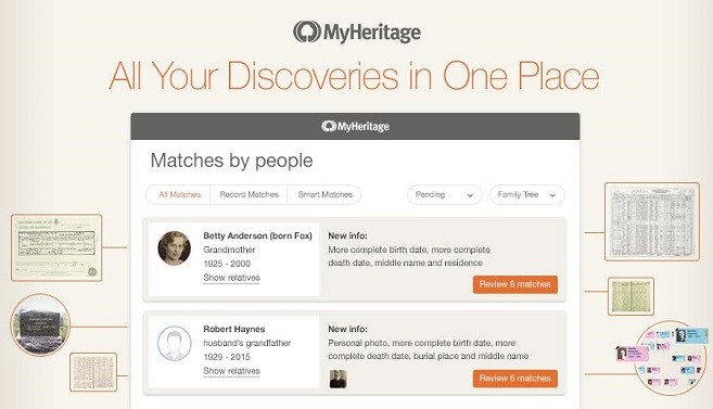 Les Pages Découvertes de MyHeritage
