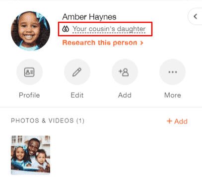 A first cousin once removed in the family tree, displayed as a cousin's daughter