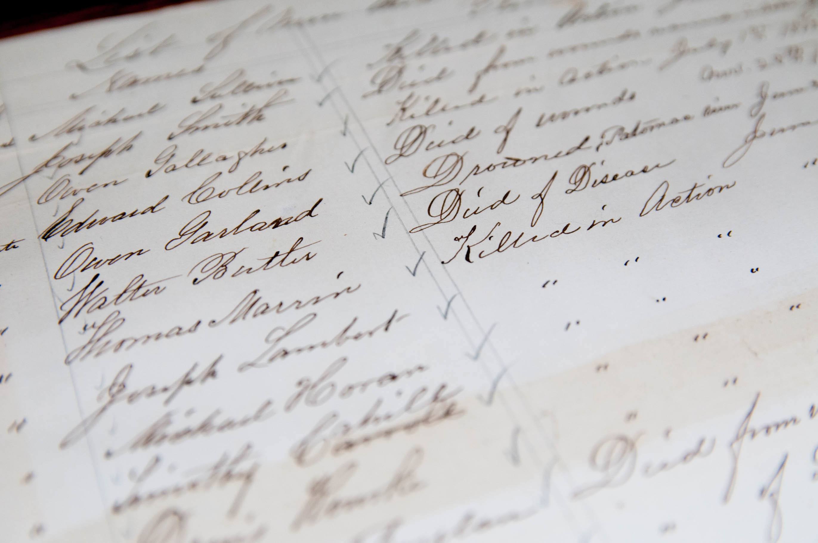 Making the Most of Your Irish Surname