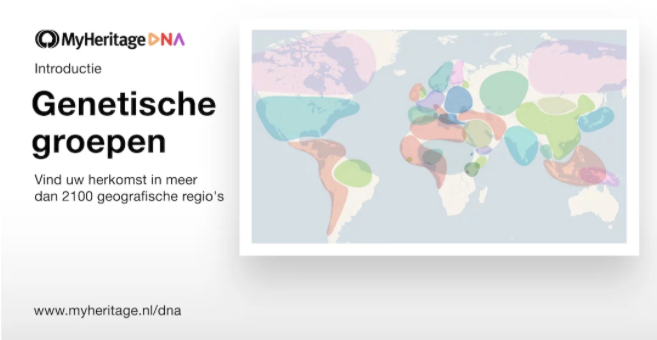 Genetische groepen op MyHeritage