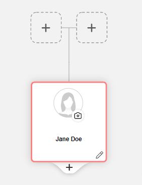 The biological parent in a separate tree