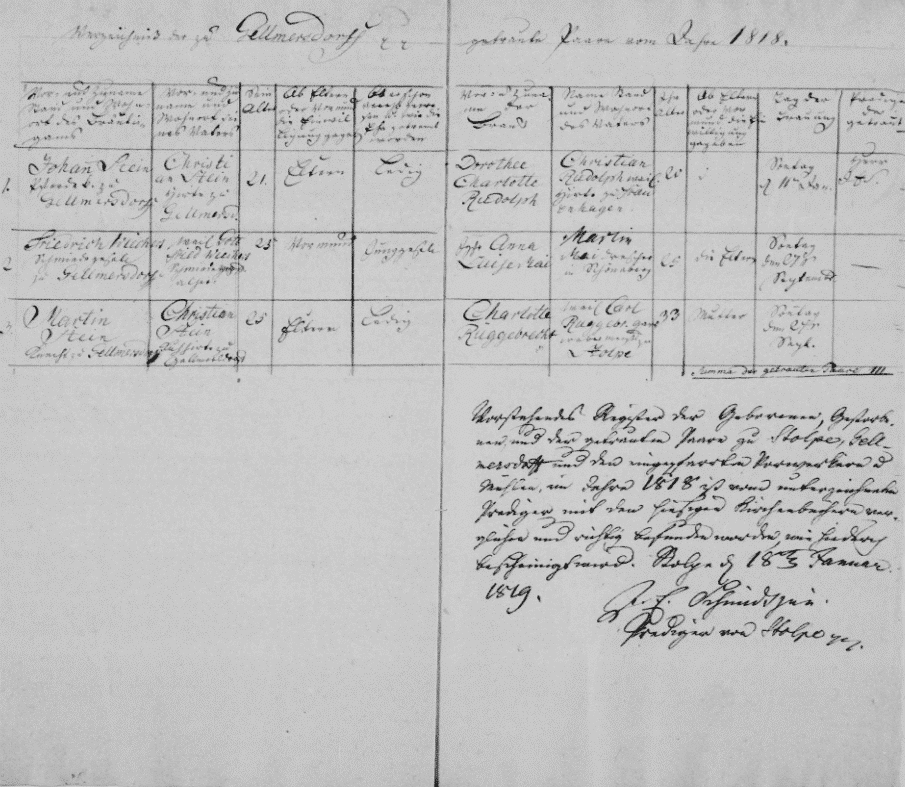 Ejemplo de registro de la colección Alemania, Prusia, Brandenburgo y Posen, Duplicados de Libros de Iglesias, 1794-1874 en MyHeritage