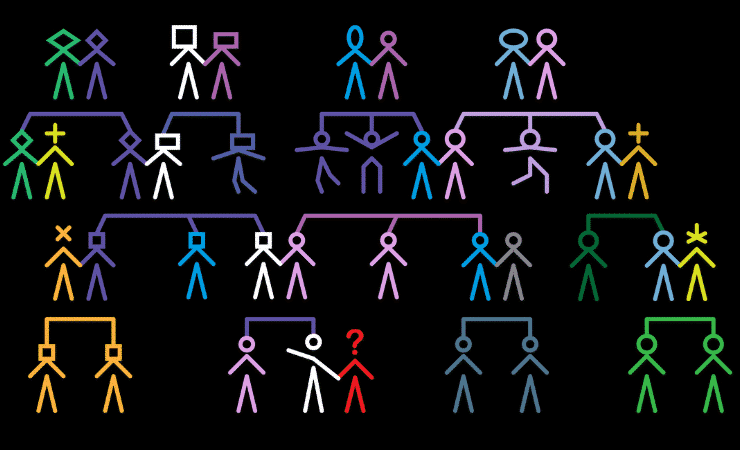 8 coisas que podem estar prejudicando a qualidade da sua árvore genealógica (e como corrigi-las)