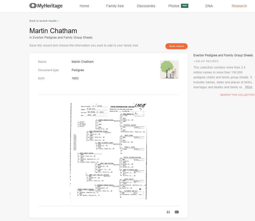 Example record of Martin Chatham from the Everton Pedigree and Family Group Sheets on MyHeritage